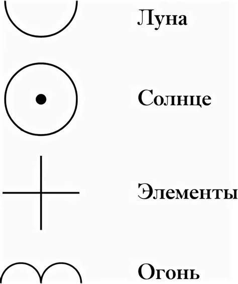 Таинственный символ круг с тремя кругами внутри