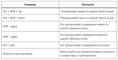 Тайные команды для получения информации