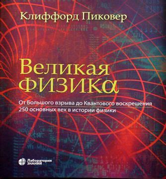 Тайны Фёдора Достоевского: от создания до воскрешения