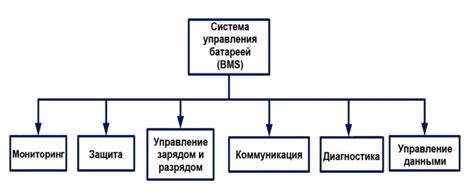 Тайны улучшения производительности мельницы