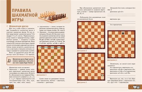 Тактика и стратегии для различных режимов игры