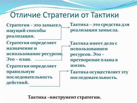 Тактика и стратегия: умение игры в команде