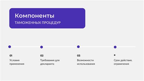 Таможенные процедуры при работе с ВЭД в Сбербанке