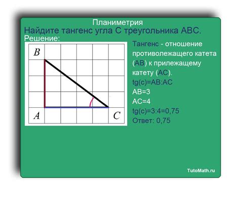 Тангенс и его определение