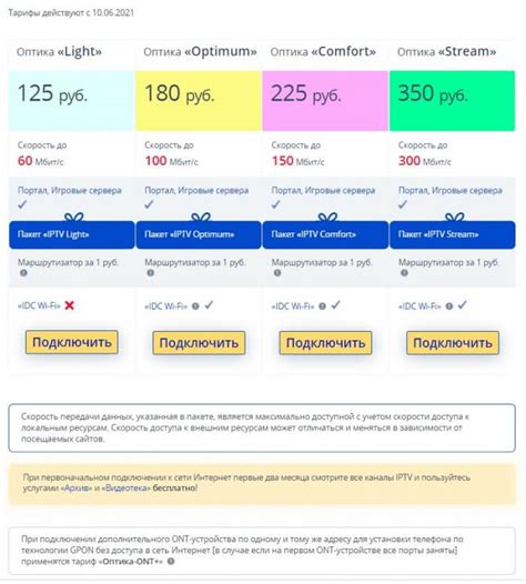 Тарифные планы для номеров йота