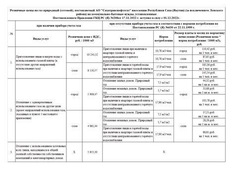 Тарифы и способы оплаты в Боксберри