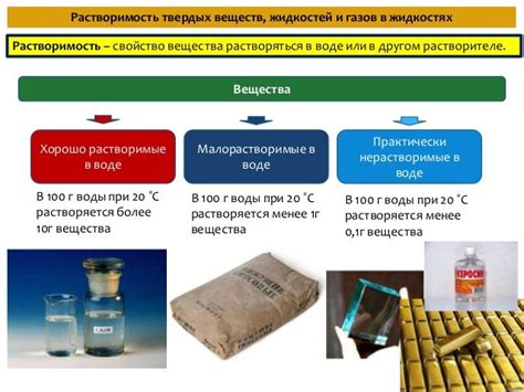 Твердый раствор в природе и промышленности