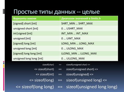 Текстовые типы данных в SQLite