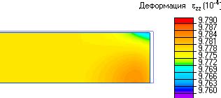 Температура проводника и его влияние на ЭДС