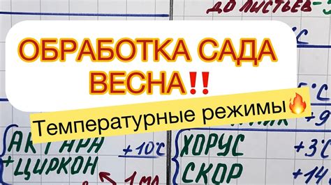 Температурные режимы и программы