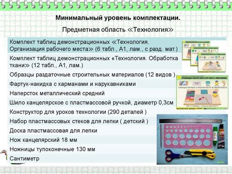 Темы и планы уроков технологии для 3 класса