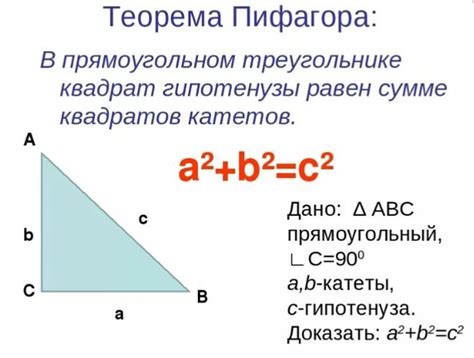 Теорема Пифагора для прямоугольного треугольника