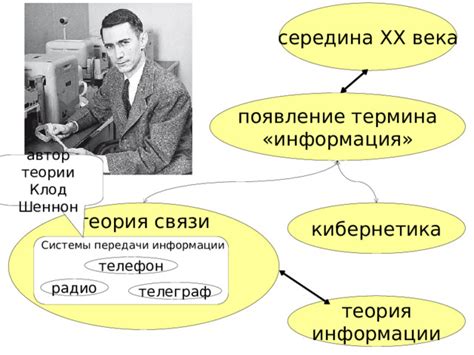 Теория информации и кибернетика