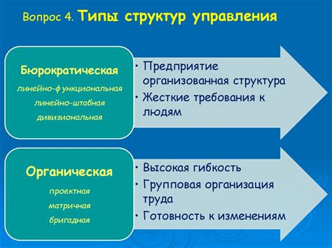 Теория управления проектами