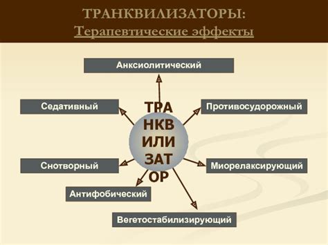 Терапевтические методы лечения гула в голове