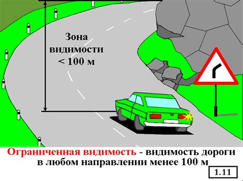 Термин "недостаточная видимость" в ПДД: основные понятия и определения