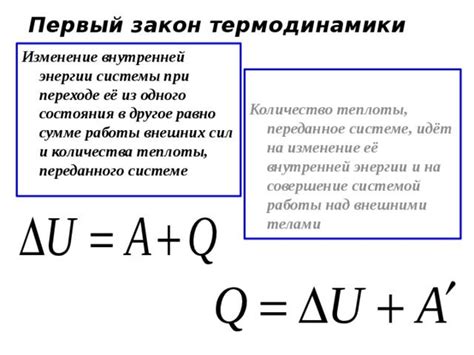 Термодинамика и законы сохранения