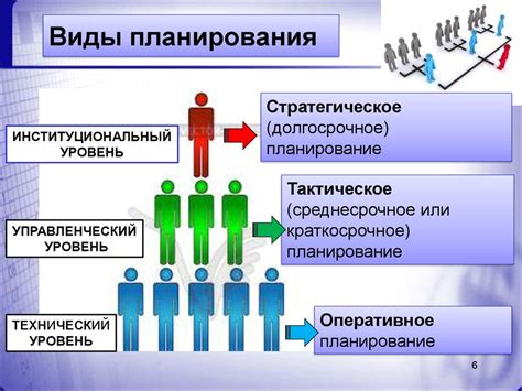 Территориальная сетевая организация: определение и основные функции