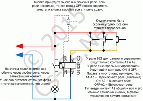 Тестирование автоматического отключения лампы