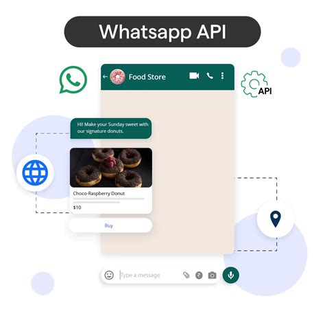 Тестирование и запуск WhatsApp Business API