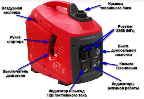 Тестирование и настройка бензинового генератора