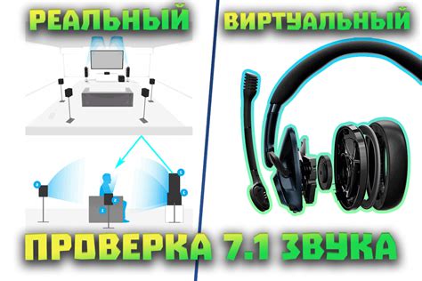 Тестирование и оптимизация настроек звука 7.1 в наушниках