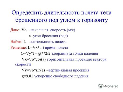 Тестирование и отладка алгоритма: ключевые этапы исправления ошибок