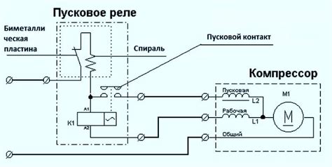 Тестирование подключения реле холодильника