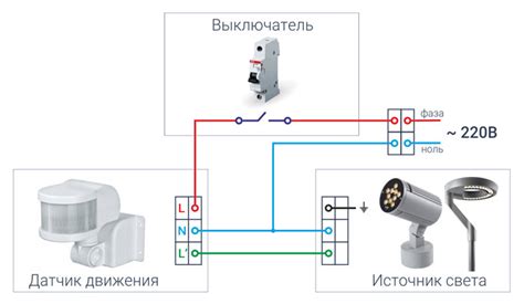 Тестирование работоспособности датчика и фонаря