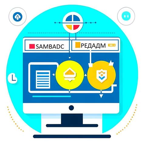 Тестирование системы и доработка