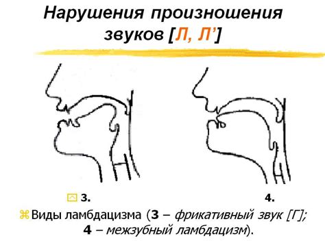 Техника артикуляции для точного и эмоционального произношения