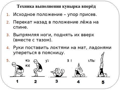 Техника выполнения "банихопа передом"