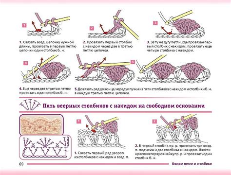 Техника вязания кофты: основные приемы и методы