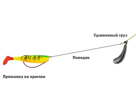 Техника ловли "на живца"