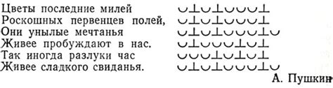 Техника написания стиха в четырехстопном ямбе