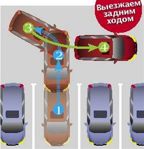 Техника парковки задним ходом: основные принципы и советы