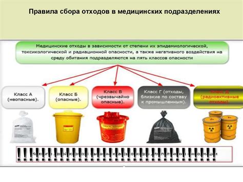 Техника сбора для минимизации повреждений: