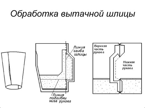 Техника сборки втачных рукавов