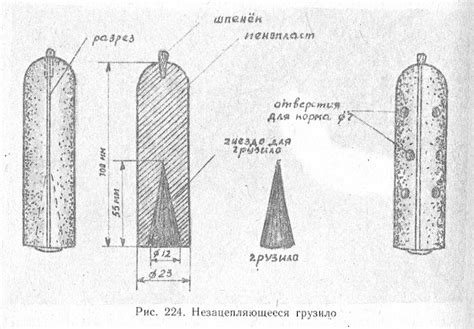 Техника связывания колонок с использованием шнура