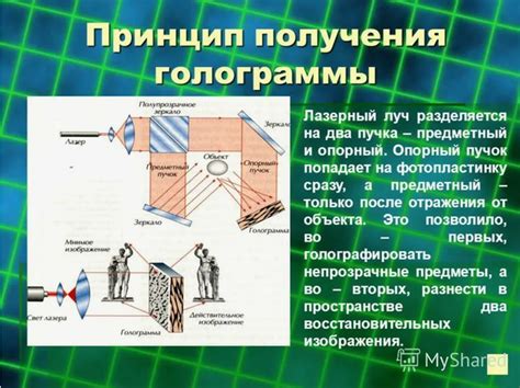 Техника создания голограммы на ткани