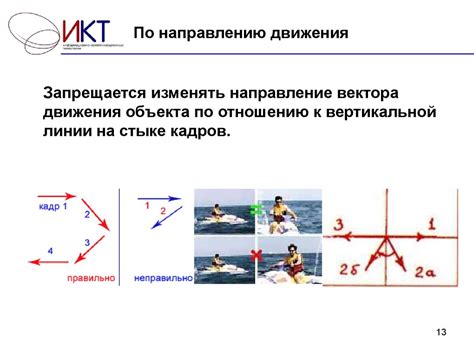 Техника съемки панорамы