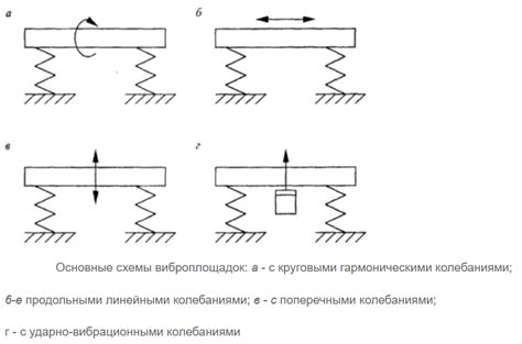 Техника формования фигурок