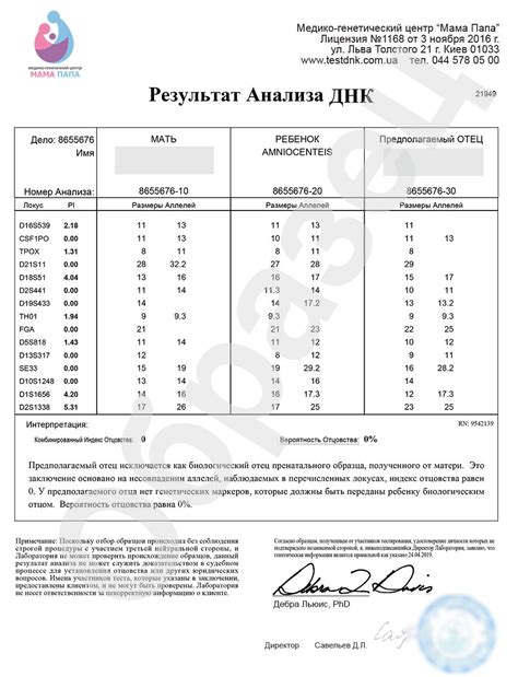 Техники анализа ДНК плода, доступные в 2021 году