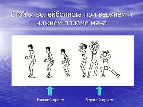 Техники верхнего боя и их применение