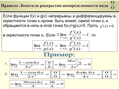 Техники вычисления производной ln(x): правило Лопиталя и другие методы