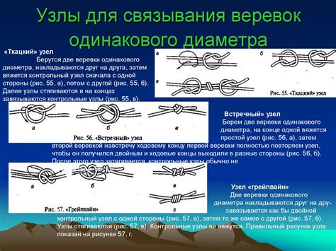 Техники вязания цепи и их применение