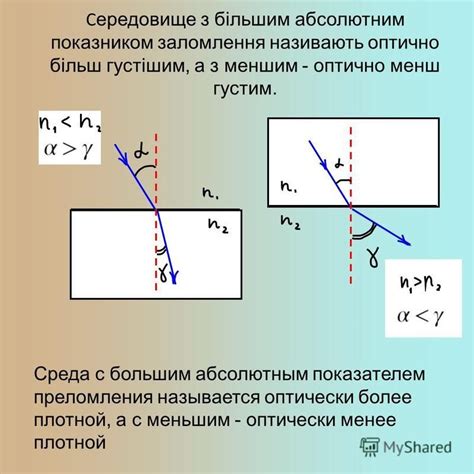 Техники изготовления оптических элементов с большим абсолютным показателем преломления