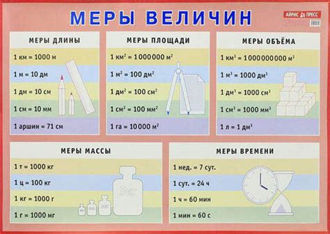 Техники измерения веса без использования весов