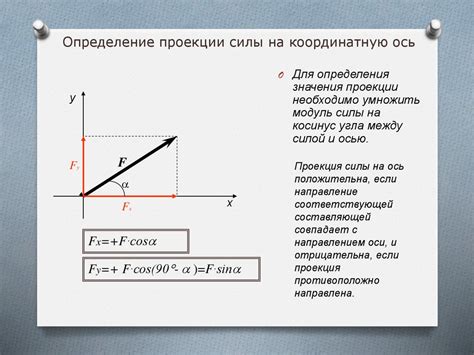 Техники измерения проекции силы