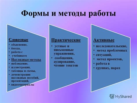 Техники и методы работы с материалом